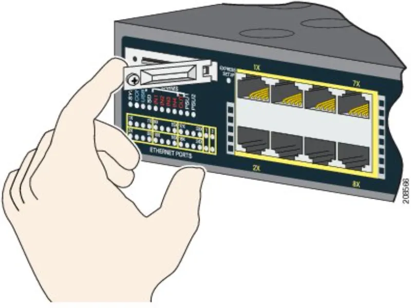 MEM-SD-COVER-RGD= Cisco Spare SD flash slot cover